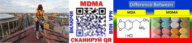 гидра зеркало Козьмодемьянск MDMA молли
